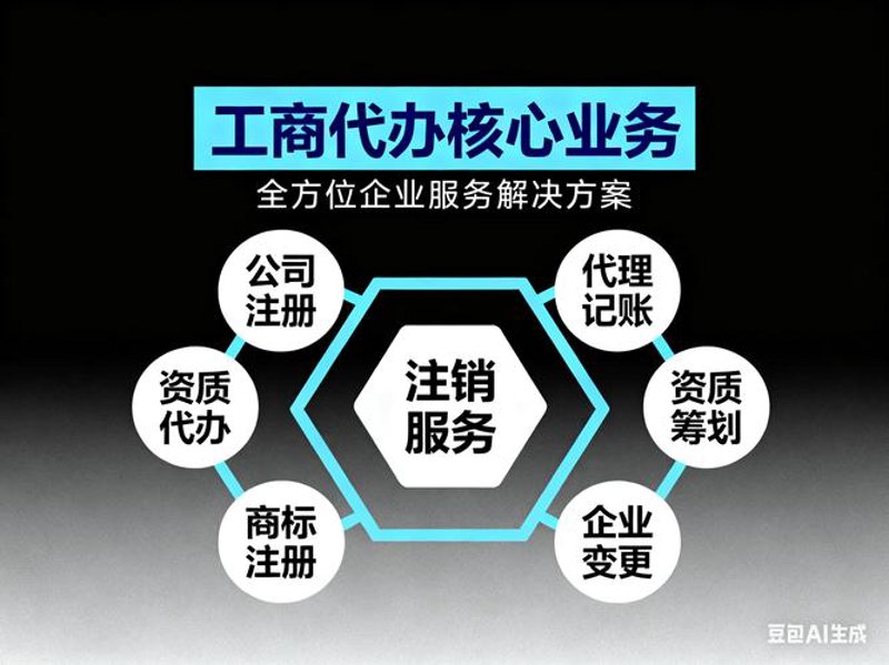 青年创业孵化器：打破初创梦的迷雾