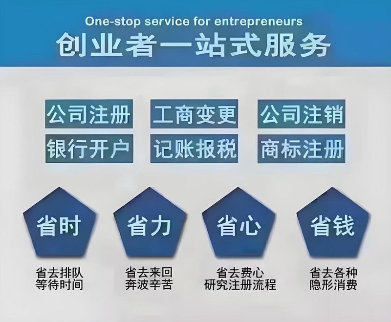 北京创业孵化器:孵化梦想的热土